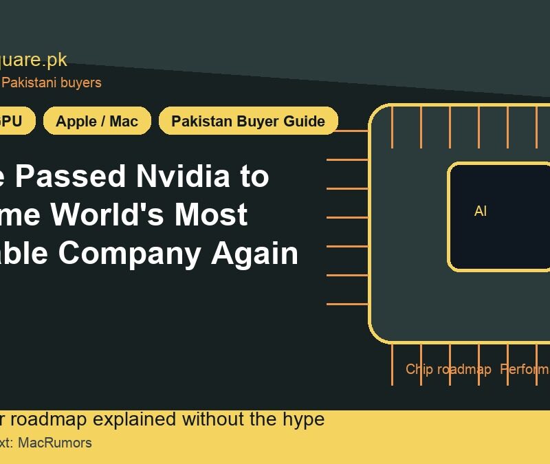 Apple Passed Nvidia to Become World's Most Valuable Company Again 6 Apple Passed Nvidia to Become World's Most Valuable Company Again - LaptopSquare Pakistan buying guide