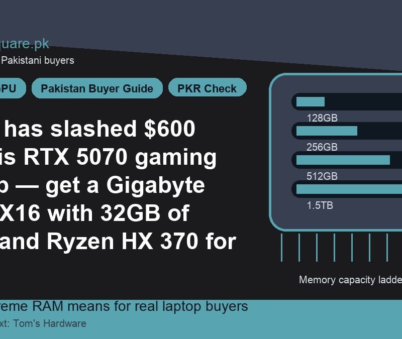 Woot has slashed $600 off this RTX 5070 gaming laptop — get a Gigabyte Aero X16 with 32GB of RAM and Ryzen HX 370 for just $1,399 3 Woot has slashed $600 off this RTX 5070 gaming laptop — get a Gigabyte Aero X16 with 32GB of RAM and Ryzen HX 370 for just $1,399 - LaptopSquare Pakistan buying guide