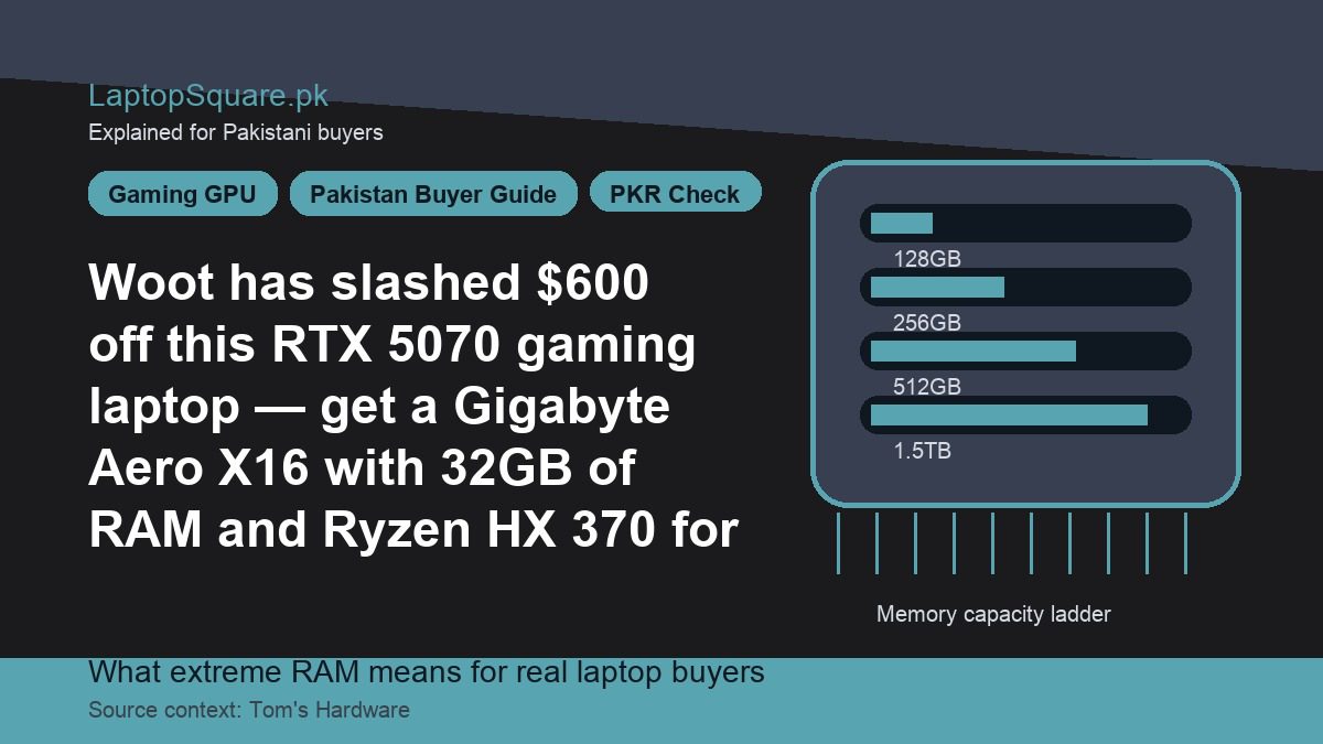 Woot has slashed $600 off this RTX 5070 gaming laptop — get a Gigabyte Aero X16 with 32GB of RAM and Ryzen HX 370 for just $1,399