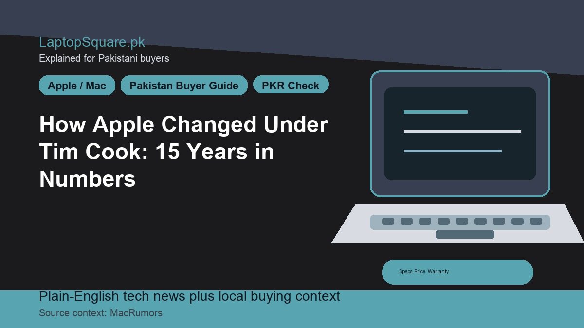 How Apple Changed Under Tim Cook: 15 Years in Numbers