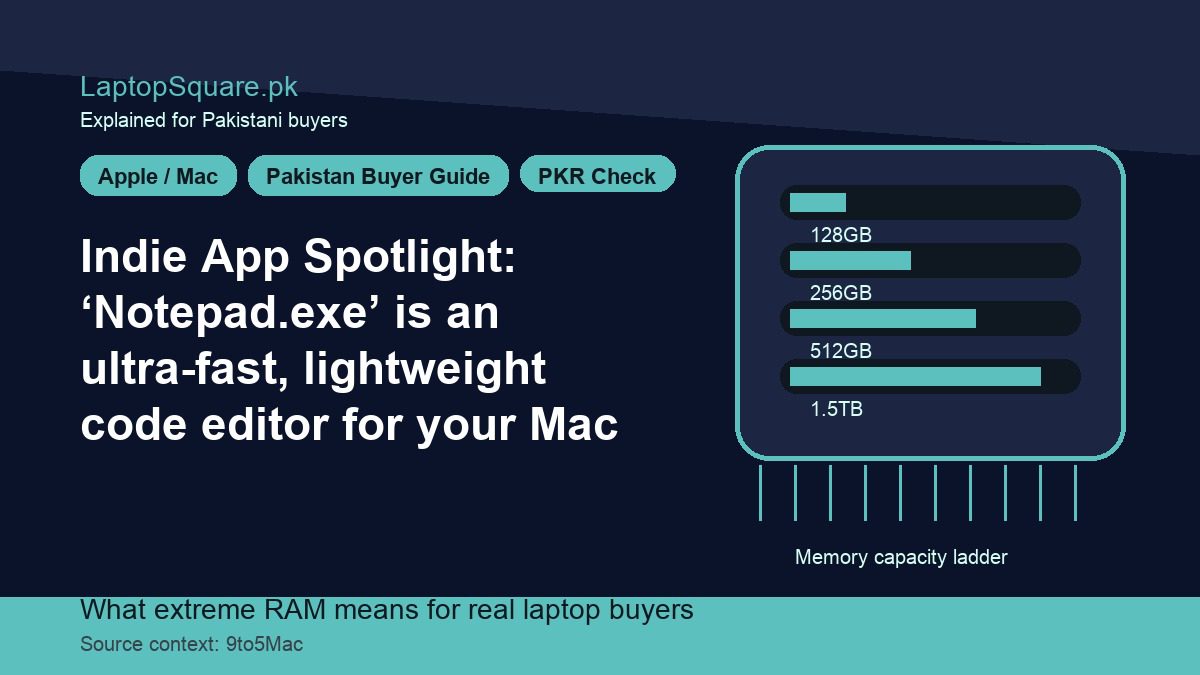 Indie App Spotlight: ‘Notepad.exe’ is an ultra-fast, lightweight code editor for your Mac
