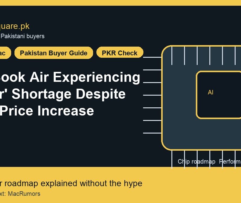 MacBook Air Experiencing 'Major' Shortage Despite $200 Price Increase 1 MacBook Air Experiencing 'Major' Shortage Despite $200 Price Increase - LaptopSquare Pakistan buying guide