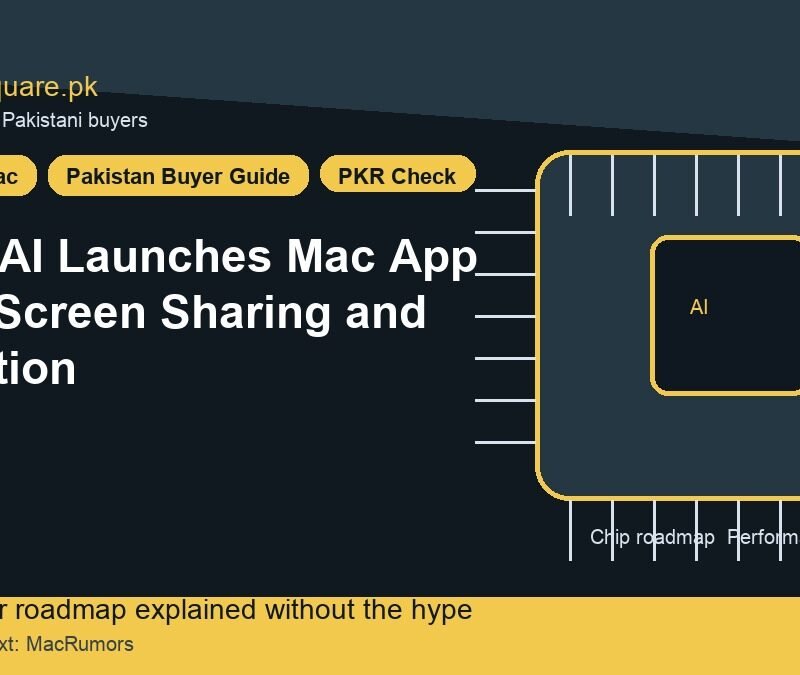 Meta AI Launches Mac App With Screen Sharing and Dictation 5 Meta AI Launches Mac App With Screen Sharing and Dictation - LaptopSquare Pakistan buying guide