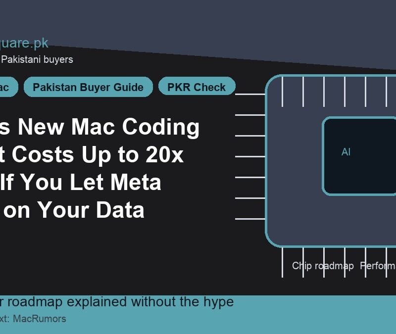 Meta's New Mac Coding Agent Costs Up to 20x Less If You Let Meta Train on Your Data 8 Meta's New Mac Coding Agent Costs Up to 20x Less If You Let Meta Train on Your Data - LaptopSquare Pakistan buying guide