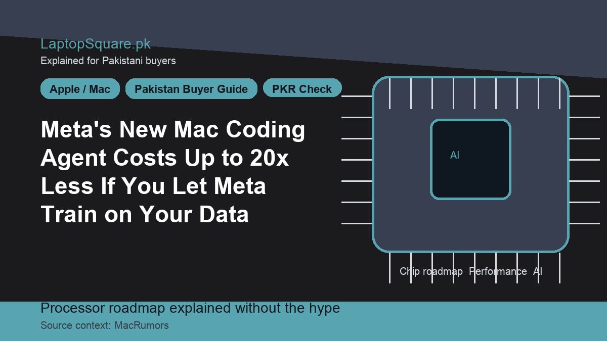 Meta’s New Mac Coding Agent Costs Up to 20x Less If You Let Meta Train on Your Data