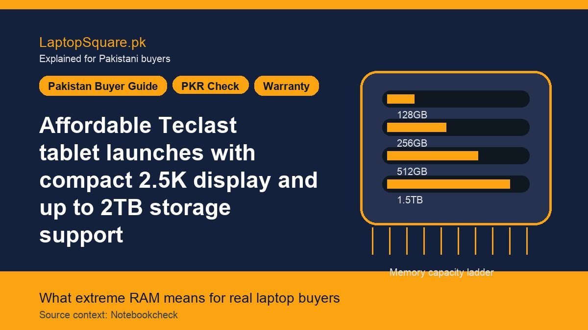 Affordable Teclast tablet launches with compact 2.5K display and up to 2TB storage support