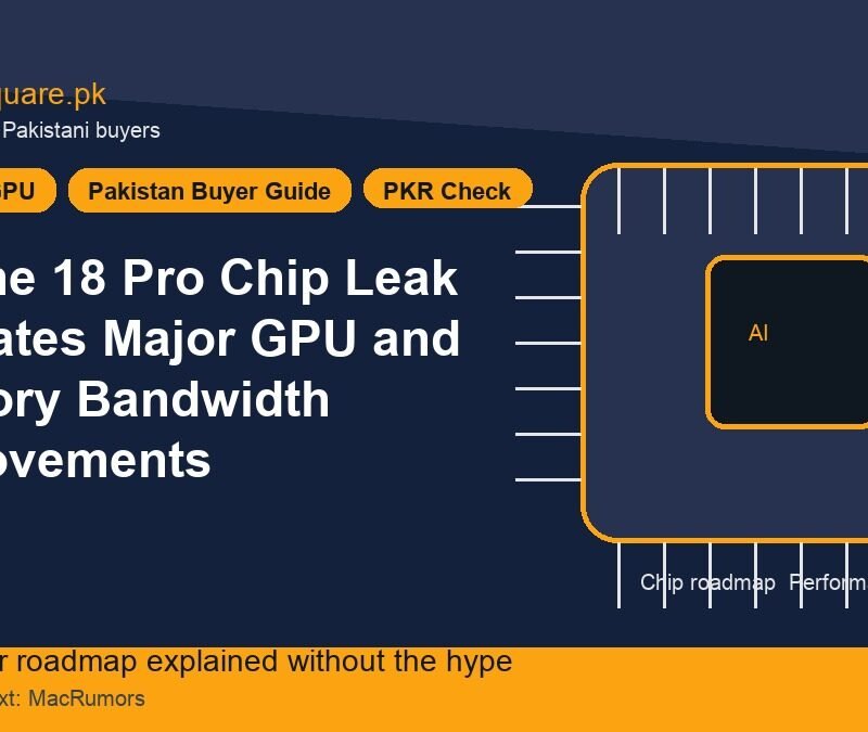 iPhone 18 Pro Chip Leak Indicates Major GPU and Memory Bandwidth Improvements 1 iPhone 18 Pro Chip Leak Indicates Major GPU and Memory Bandwidth Improvements - LaptopSquare Pakistan buying guide
