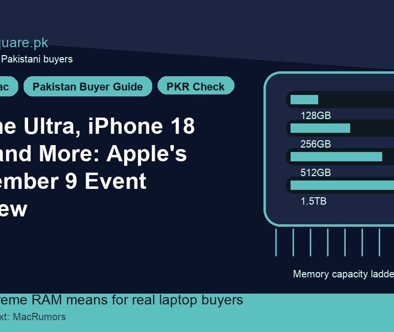 iPhone Ultra, iPhone 18 Pro, and More: Apple's September 9 Event Preview 9 iPhone Ultra, iPhone 18 Pro, and More: Apple's September 9 Event Preview - LaptopSquare Pakistan buying guide