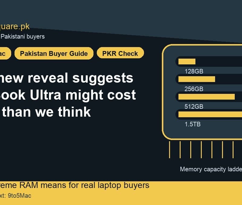 This new reveal suggests MacBook Ultra might cost more than we think 8 This new reveal suggests MacBook Ultra might cost more than we think - LaptopSquare Pakistan buying guide