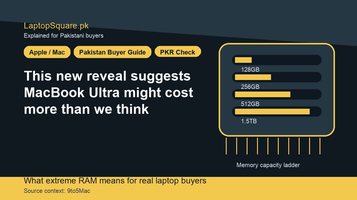This new reveal suggests MacBook Ultra might cost more than we think